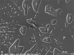 Particle precipitation phenomena