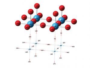 A combined quantum mechanics and molecular mechanics study on nitrogen oxide adsorption/dissociation on a tungsten oxide surface
