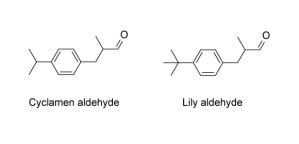 An efficient TiCl<sub>4</sub>-catalysed method for the synthesis of <em>para</em>-substituted aromatic aldehydes