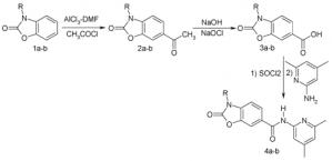Synthesis of some novel benzoxazolinonylcarboxamides as potential  anti-inflammatory agents
 