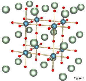 Perovskites and their potential use in solar energy applications - Free Current Commentary