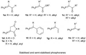 Wittig- and Horner–Wadsworth–Emmons-olefination reactions with stabilised and semi-stabilised phosphoranes and phosphonates under non-classical conditions - Free review article  