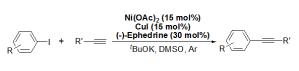 Advances in aromatic chemistry reported in the Journal of Chemical Research in 2012